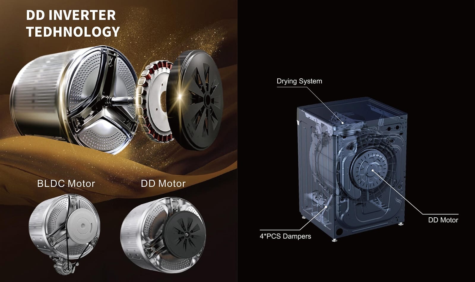 Hong Smart Appliances appliance specification and quality process