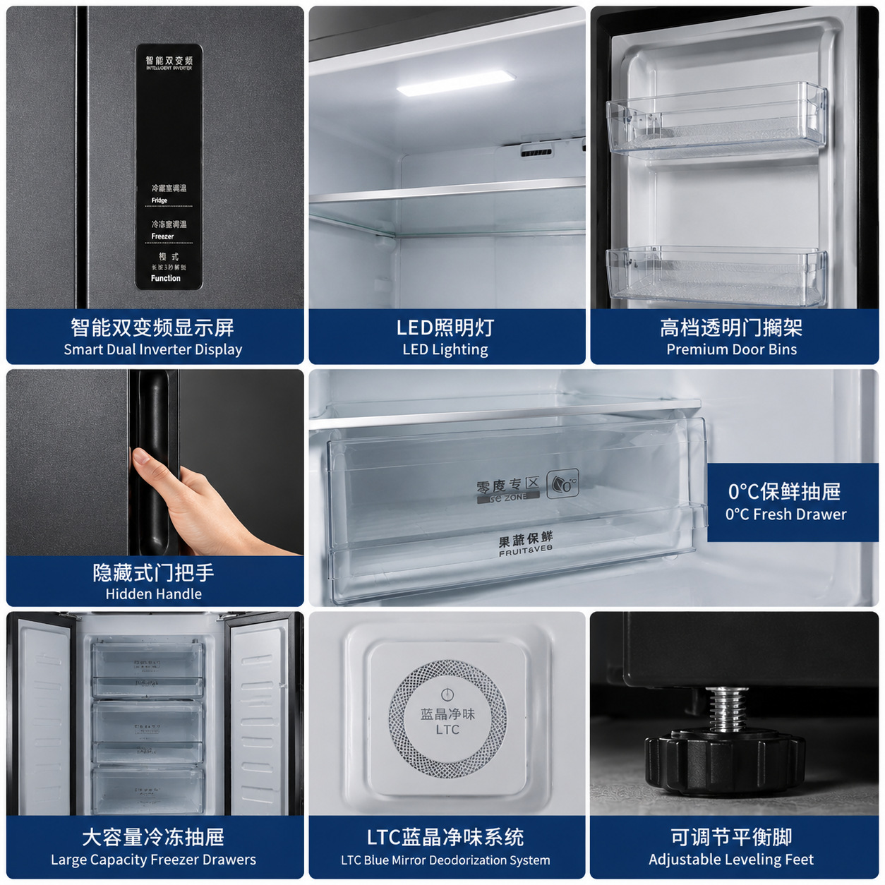 Appliance sample confirmation